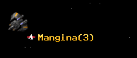 Mangina