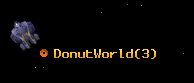 DonutWorld