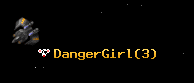 DangerGirl