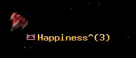 Happiness^