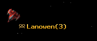 Lanowen