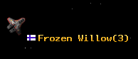 Frozen Willow