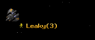 Leaky