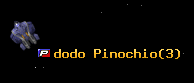 dodo Pinochio