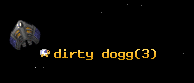 dirty dogg
