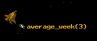 average_week