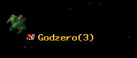 Godzero