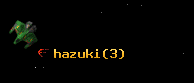 hazuki