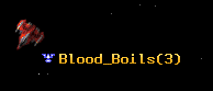 Blood_Boils