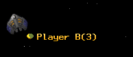 Player B