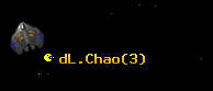 dL.Chao