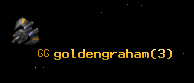 goldengraham