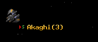 Akaghi