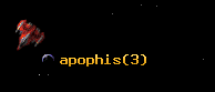 apophis