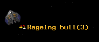 Rageing bull