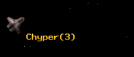 Chyper