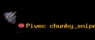 Pivec chunky_sniper