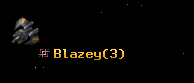 Blazey