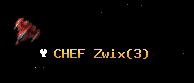 CHEF Zwix