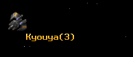 Kyouya