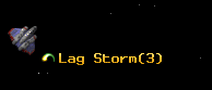 Lag Storm