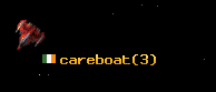 careboat