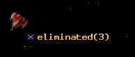 eliminated