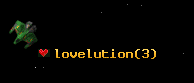 lovelution
