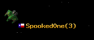 SpookedOne