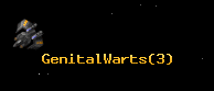 GenitalWarts