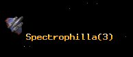 Spectrophilla