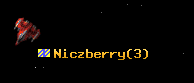 Niczberry