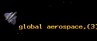 global aerospace,