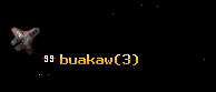 buakaw