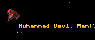 Muhammad Devil Man
