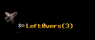 Left0vers