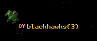 blackhawks