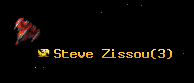 Steve Zissou
