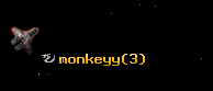 monkeyy