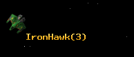 IronHawk