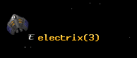 electrix