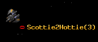 Scottie2Hottie