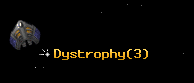 Dystrophy