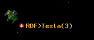 RDF>Tesla