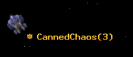 CannedChaos