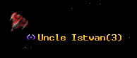 Uncle Istvan