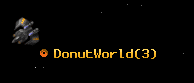 DonutWorld