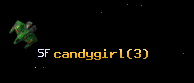 candygirl