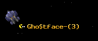 Gho$tface-