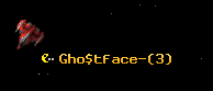 Gho$tface-